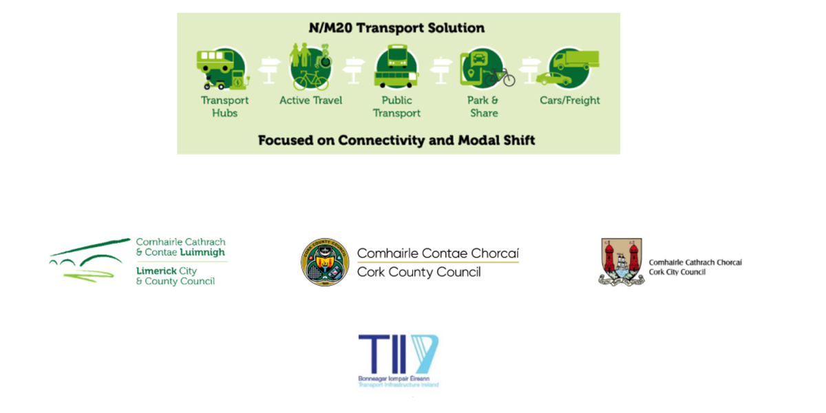 Major N/M20 Cork to Limerick Project Seeks Public Input on 80km Motorway Plans