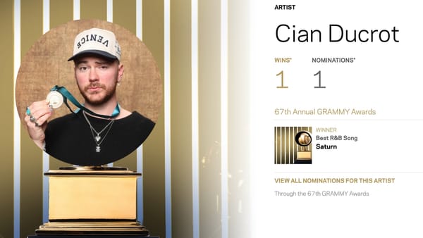 Cork’s Cian Ducrot Celebrates Grammy Win for Songwriting on SZA’s ‘Saturn’